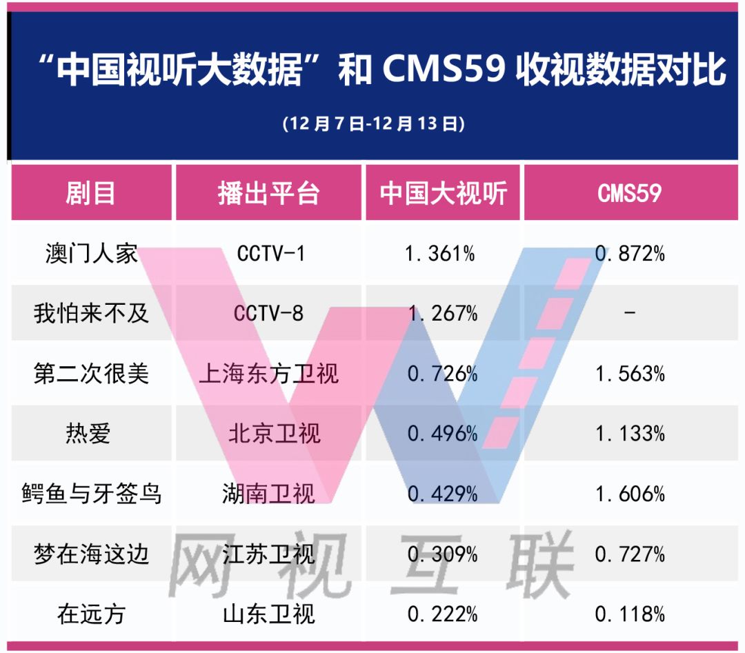 2024澳门六今晚开奖结果,深入数据设计策略_V277.413