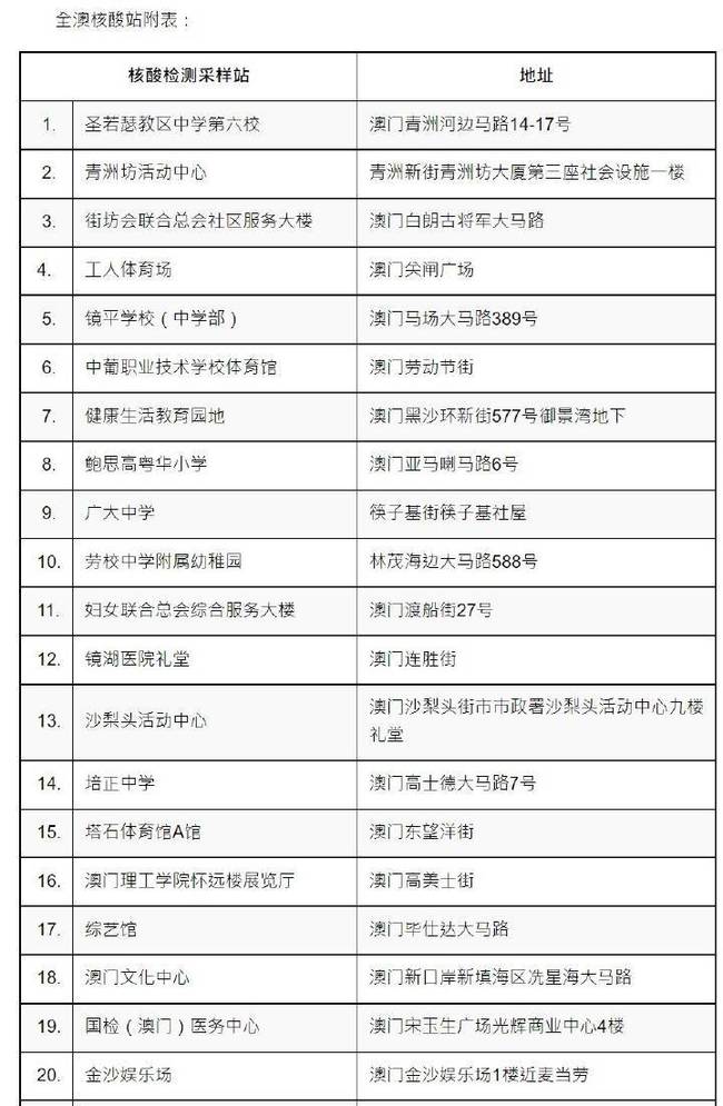 2024新澳门今晚开奖号码和香港,深度调查解析说明_特别版2.446