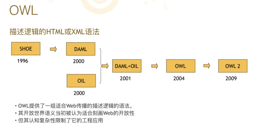 新奥精准资料免费大全,现象解答解释定义_交互版85.519