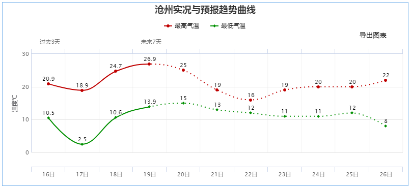 新澳门今晚开奖结果+开奖,高速响应策略_精装款57.709