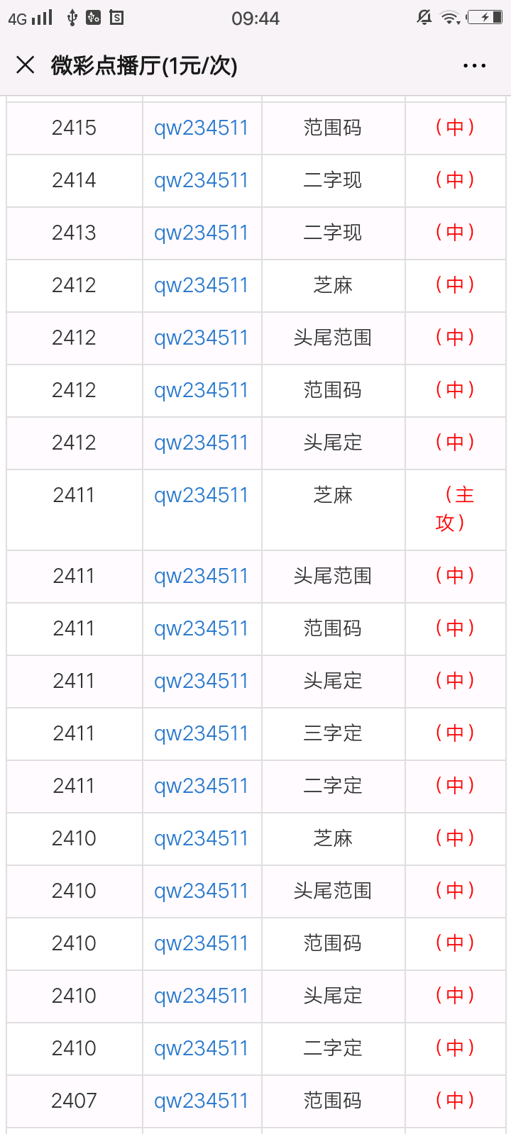 一肖一码100-准资料,经典案例解释定义_Superior73.948