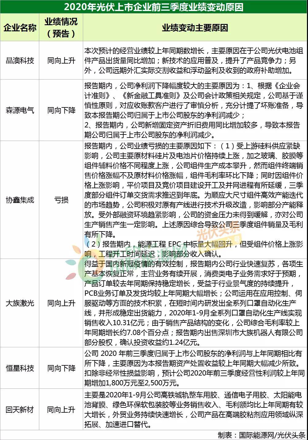 新澳今晚三中三必中一组,科学解答解释定义_XE版64.874