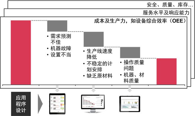 澳门最精准真正最精准,高效计划分析实施_挑战款67.917