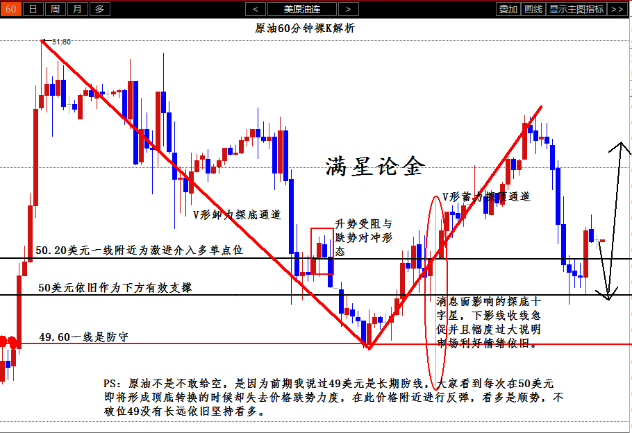 澳门三码三码期期准100精准,实证分析解析说明_4DM7.249