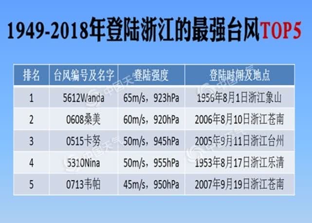 2024澳门今天特马开什么,可靠评估解析_挑战款16.692