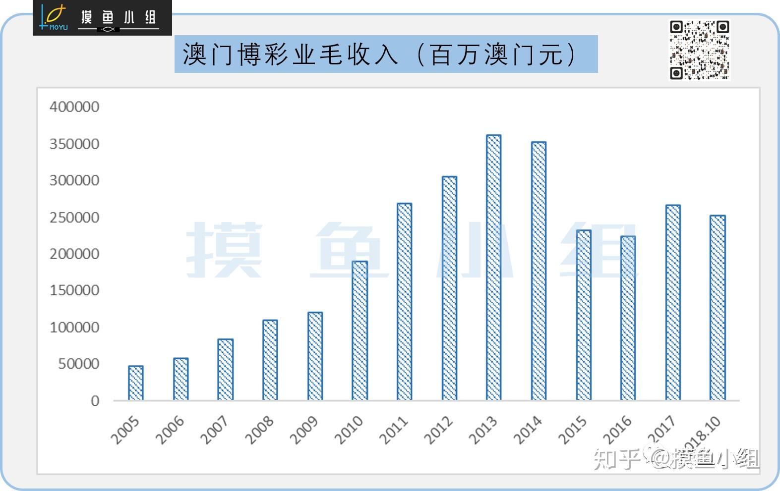 新澳门一码一码100准确,深层数据设计解析_豪华版72.274