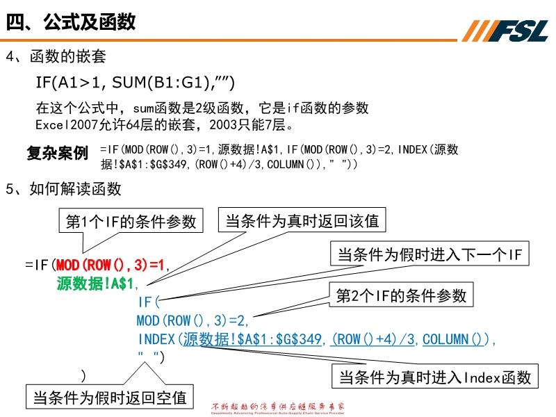 7777788888精准新传真,收益解析说明_Linux38.245