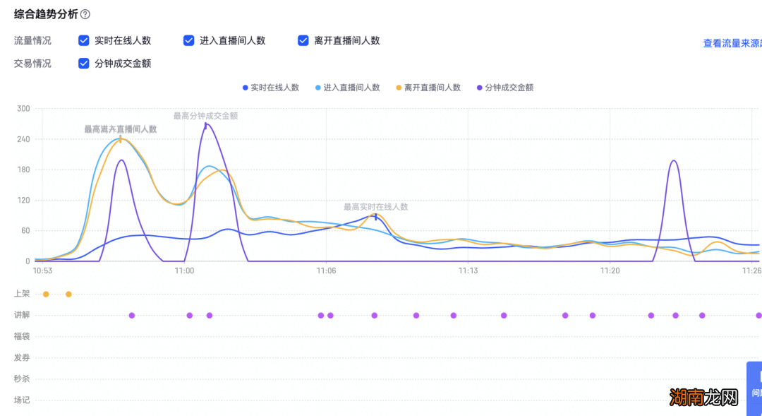 一肖一码一中一特,数据分析驱动决策_nShop33.580