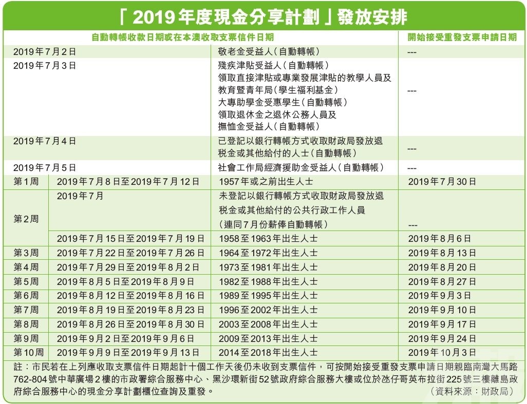 2024澳门六今晚开奖结果,快速设计问题计划_Mixed98.17