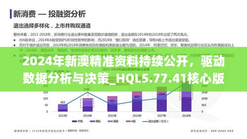 新澳资料正版免费资料,实践调查解析说明_UHD款46.225