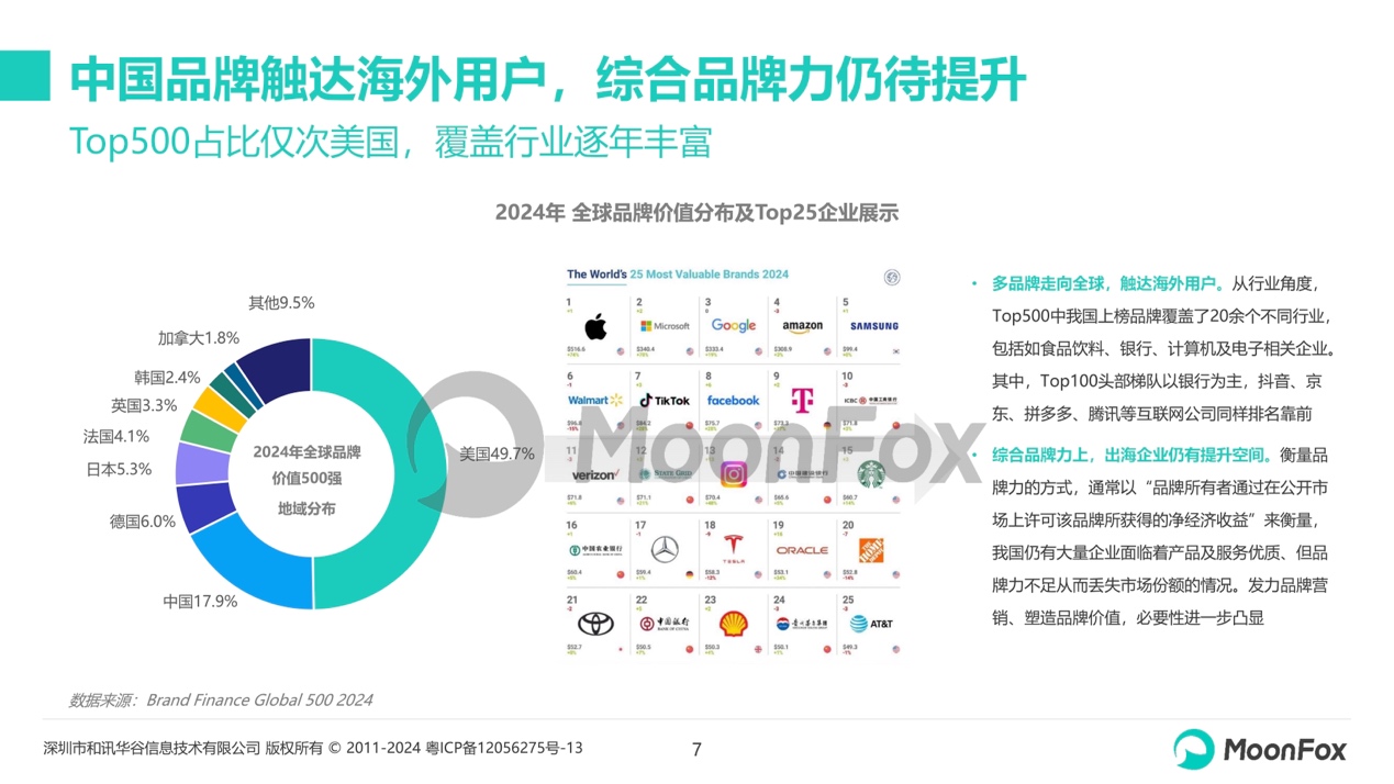 2024新奥开奖结果查询,深入数据策略解析_Q94.193