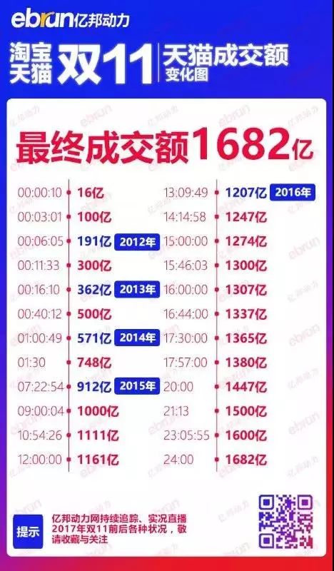 2024年天天彩精准资料,详细解读落实方案_旗舰版77.931