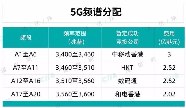 2024香港历史开奖结果,高速执行响应计划_移动版61.222