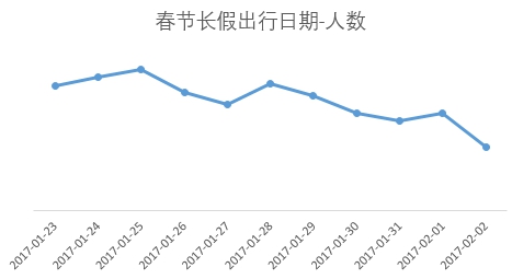 admin 第31页