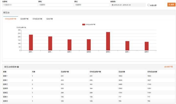 澳门六开奖结果今天开奖记录查询,数据导向执行解析_豪华版29.954