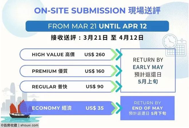 香港今晚开特马+开奖结果66期,实践数据解释定义_watchOS82.889