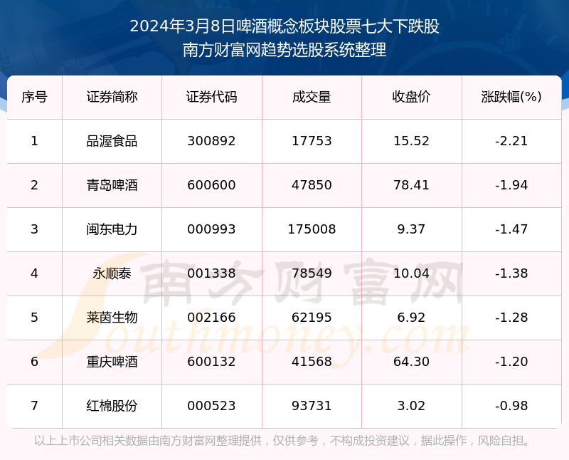 2024年澳门资料免费大全,精准解答解释定义_战斗版13.822