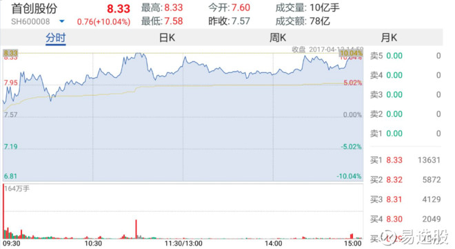 新澳门今晚开特马开奖2024年11月,绝对经典解释定义_Galaxy12.531