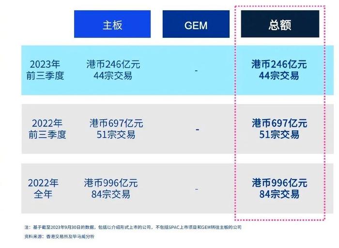 签证服务 第216页