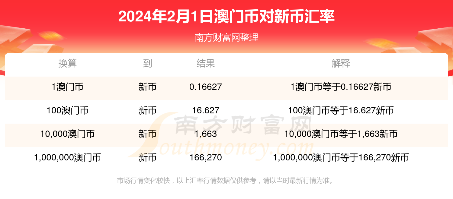 澳门开奖记录开奖结果2024,可靠评估解析_限量款96.992