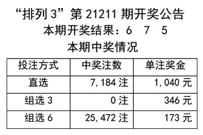 澳门天天开彩期期精准,实证分析解析说明_试用版78.382