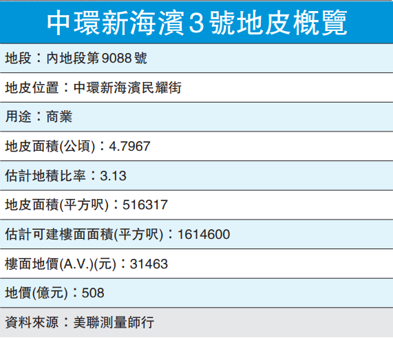 2024香港历史开奖记录,灵活操作方案设计_M版48.366