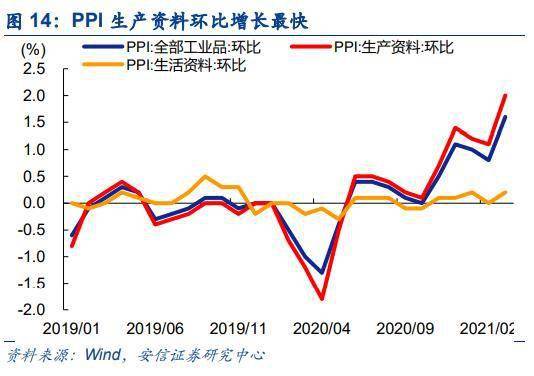 新澳精准资料免费提供52期,前瞻性战略定义探讨_策略版57.961