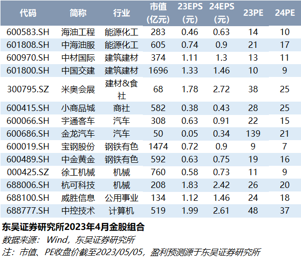 新澳最新最快资料新澳50期,精准实施分析_SE版69.336