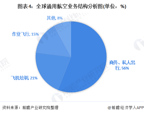 admin 第29页