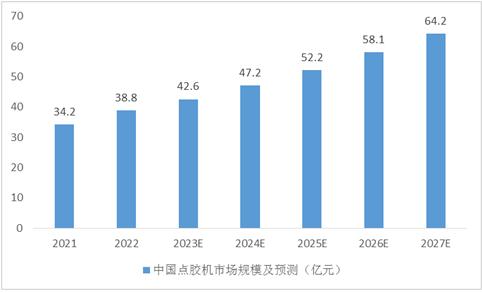 新澳门今期开奖结果查询,预测分析说明_4K21.844