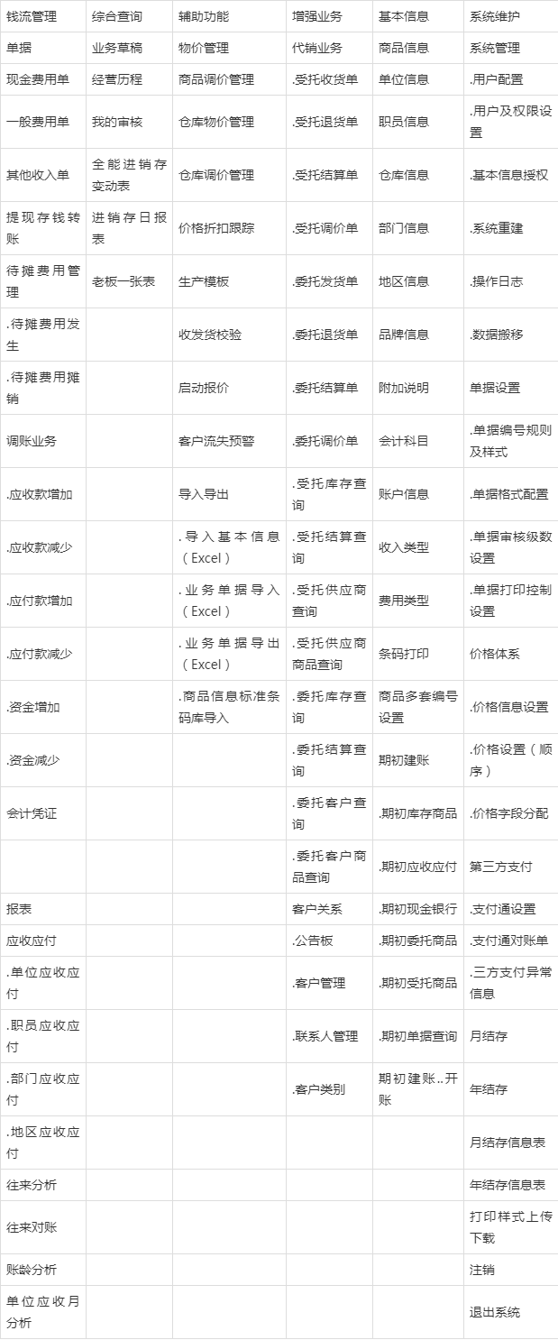 管家婆最准一肖一码182期,完整机制评估_领航款62.658