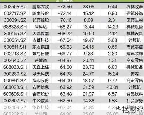 A股上市公司2024年分红全景解析