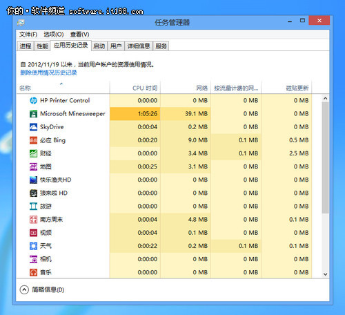 新奥全部开奖记录查询,收益分析说明_AR40.706