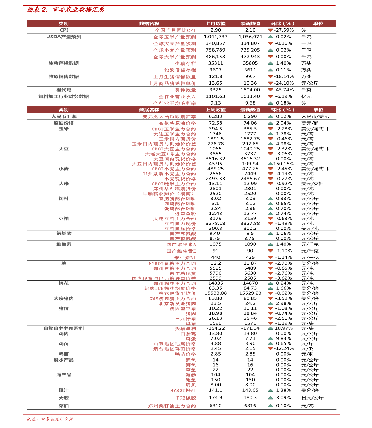 新澳开奖记录今天结果,全面解析说明_X44.581