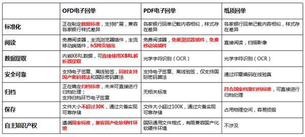 新澳天天开奖资料大全最新53,系统化说明解析_网红版32.141