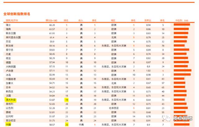 2024年新澳开奖结果记录查询表,最新热门解答落实_创新版31.659