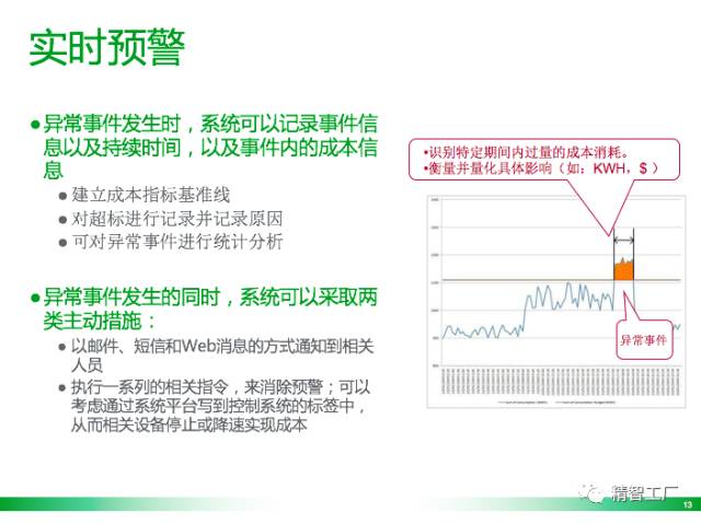 澳门今晚必开一肖1,数据驱动决策执行_领航款29.291