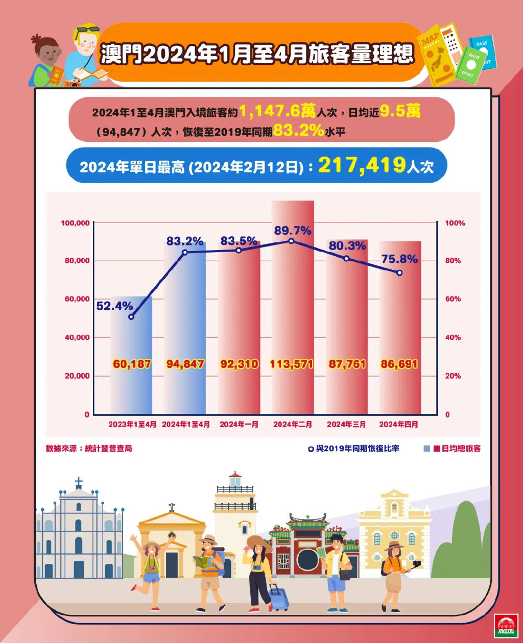 新澳门免费资大全查询,综合计划定义评估_3DM48.411