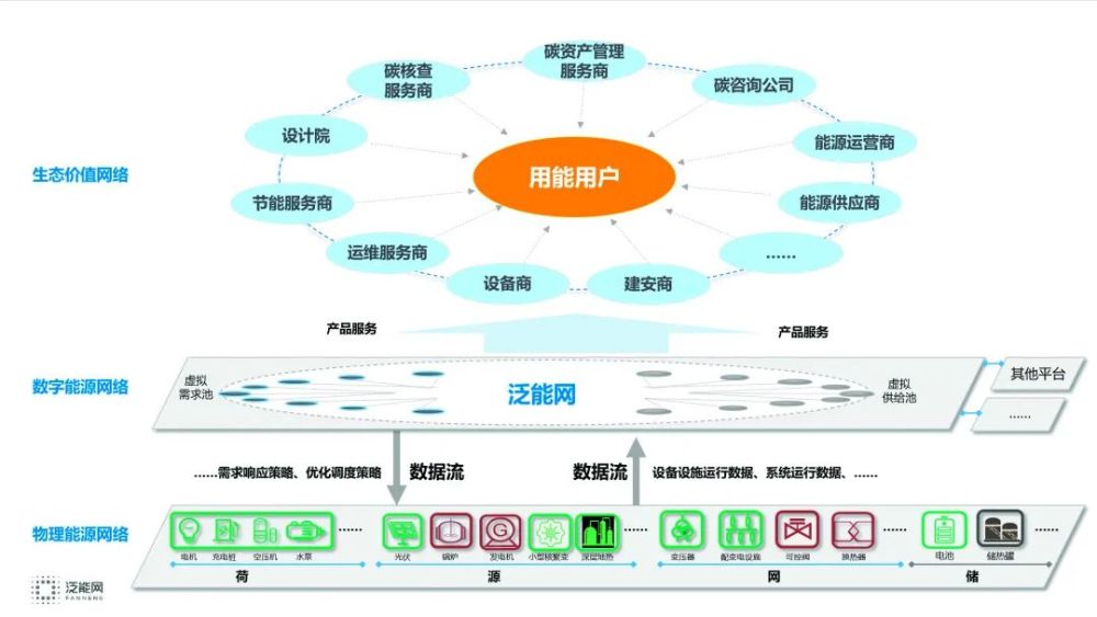 新奥全年免费资料大全优势,详细解读定义方案_HD22.62