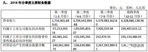 白小姐今晚特马期期准六,全面数据分析实施_游戏版256.184