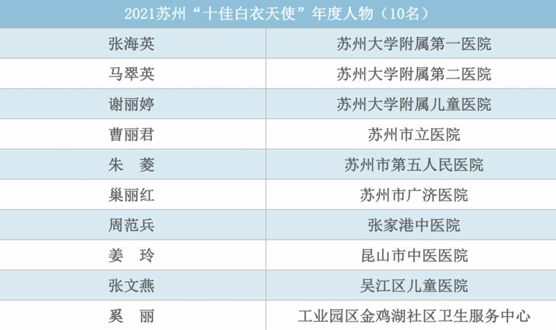 奥门今晚开奖结果+开奖记录,连贯方法评估_2D95.249