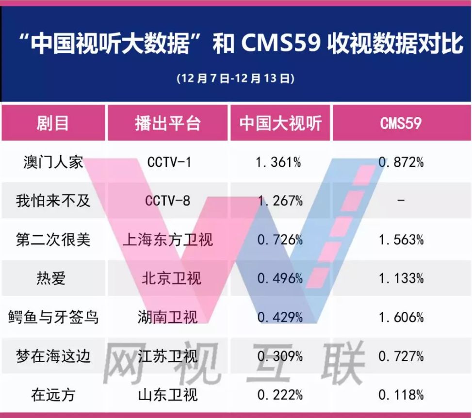 2024澳门六开奖结果出来,深层数据设计解析_pro70.137