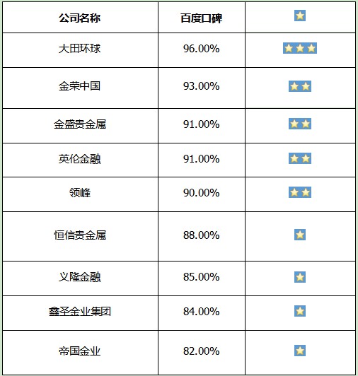 2024新奥精选免费资料,快捷方案问题解决_AP13.590