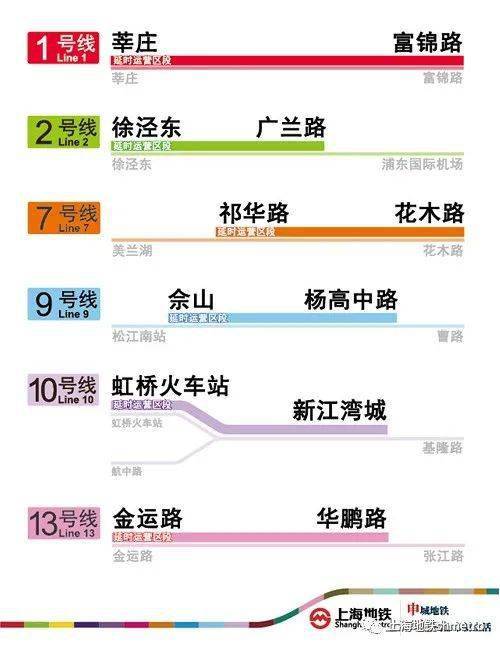 新澳天天开奖资料大全最新54期开奖结果,实用性执行策略讲解_Harmony28.873