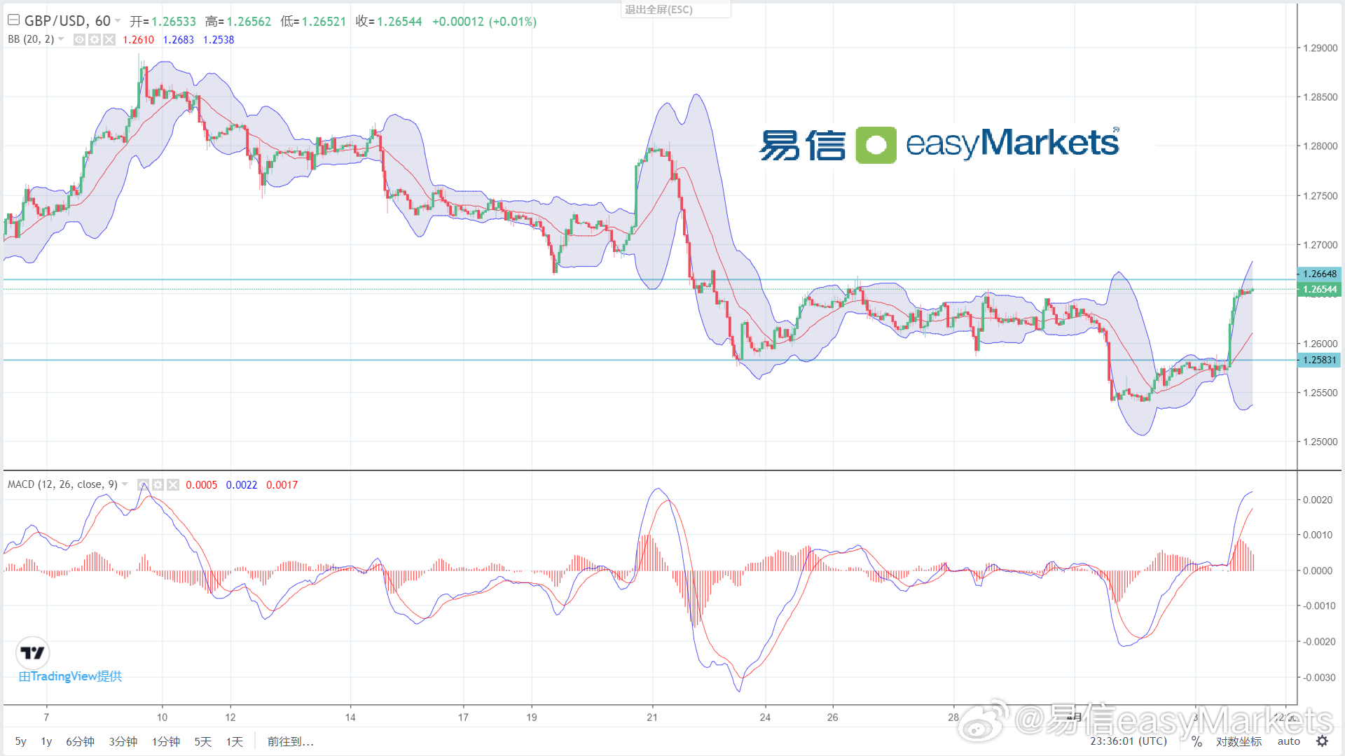 新澳历史开奖最新,数据驱动计划解析_3DM36.718