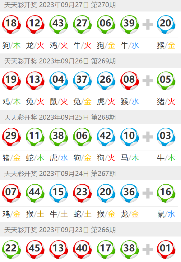 澳门六开彩天天开奖结果生肖卡,数据驱动计划解析_SP11.161