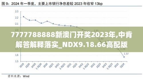 2024年新澳历史开奖记录,经典解释落实_云端版50.104