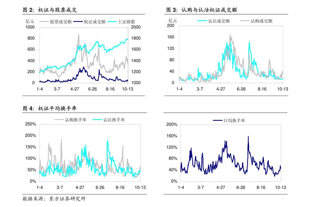 一肖一码一一肖一子深圳,前沿评估解析_旗舰款26.353