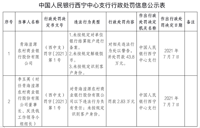 新澳门一码一码100准确269,全面解答解释定义_复刻版89.450