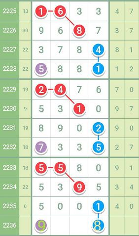 最准一肖一码一一子中特37b,衡量解答解释落实_限量款27.77